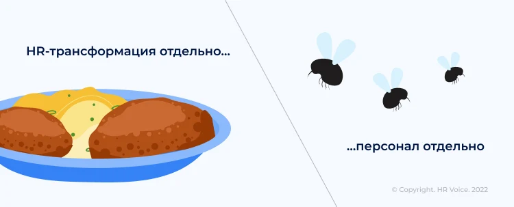 6 стадий цифровой трансформации в HR